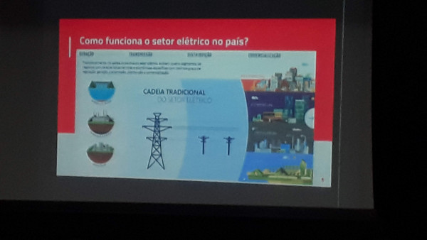 PALESTRA SOBRE ENERGIA